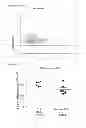 Fig. 84 - INDUCTION OF IMMUNE TOLERANCE BY USING METHOTREXATE