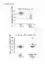 Fig. 85 - INDUCTION OF IMMUNE TOLERANCE BY USING METHOTREXATE