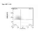 Fig. 92 - INDUCTION OF IMMUNE TOLERANCE BY USING METHOTREXATE