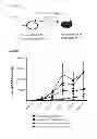 Fig. 93 - INDUCTION OF IMMUNE TOLERANCE BY USING METHOTREXATE
