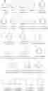 Fig. 40 - Macrocyclic derivatives for the treatment of diseases