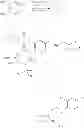 Fig. 86 - Macrocyclic derivatives for the treatment of diseases