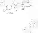 Fig. 91 - Macrocyclic derivatives for the treatment of diseases