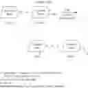 Fig. 48 - PHARMACEUTICAL FORMULATIONS OF SUBSTITUTED AZAINDOLEOXOACETIC PIPERAZINE DERIVATIVES WITH PROTEASE INHIBITORS
