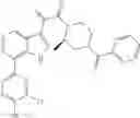 Fig. 598 - PHARMACEUTICAL FORMULATIONS OF SUBSTITUTED AZAINDOLEOXOACETIC PIPERAZINE DERIVATIVES WITH PROTEASE INHIBITORS