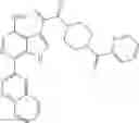 Fig. 688 - PHARMACEUTICAL FORMULATIONS OF SUBSTITUTED AZAINDOLEOXOACETIC PIPERAZINE DERIVATIVES WITH PROTEASE INHIBITORS