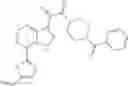 Fig. 706 - PHARMACEUTICAL FORMULATIONS OF SUBSTITUTED AZAINDOLEOXOACETIC PIPERAZINE DERIVATIVES WITH PROTEASE INHIBITORS