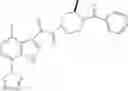 Fig. 904 - PHARMACEUTICAL FORMULATIONS OF SUBSTITUTED AZAINDOLEOXOACETIC PIPERAZINE DERIVATIVES WITH PROTEASE INHIBITORS