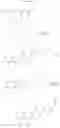 Fig. 91 - PHARMACEUTICAL FORMULATIONS OF SUBSTITUTED AZAINDOLEOXOACETIC PIPERAZINE DERIVATIVES WITH PROTEASE INHIBITORS