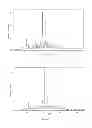 Fig. 02 - Aripiprazole type I microcrystal, aripiprazole solid preparations, and preparation method