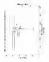 Fig. 02 - Crystalline forms and processes for the preparation of cannabinoid receptor modulators