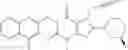Fig. 04 - Uses of DPP IV inhibitors