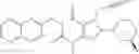 Fig. 05 - Uses of DPP IV inhibitors