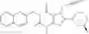 Fig. 06 - Uses of DPP IV inhibitors