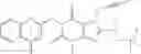 Fig. 08 - Uses of DPP IV inhibitors