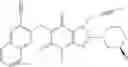 Fig. 09 - Uses of DPP IV inhibitors