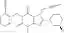 Fig. 10 - Uses of DPP IV inhibitors