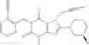 Fig. 12 - Uses of DPP IV inhibitors