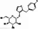 Fig. 20 - Uses of DPP IV inhibitors