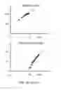 Fig. 63 - METHODS OF DESIGNING, PREPARING, AND USING NOVEL PROTONOPHORES