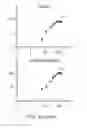 Fig. 64 - METHODS OF DESIGNING, PREPARING, AND USING NOVEL PROTONOPHORES