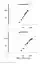Fig. 65 - METHODS OF DESIGNING, PREPARING, AND USING NOVEL PROTONOPHORES
