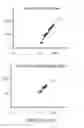 Fig. 67 - METHODS OF DESIGNING, PREPARING, AND USING NOVEL PROTONOPHORES