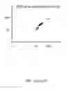 Fig. 69 - METHODS OF DESIGNING, PREPARING, AND USING NOVEL PROTONOPHORES