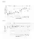 Fig. 06 - Small molecule conjugates for intracellular delivery of biologically active compounds