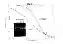 Fig. 02 - METHOD FOR TREATING ATHEROSCLEROSIS OR RESTENOSIS USING MICROTUBULE STABILIZING AGENT