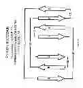 Fig. 03 - Universal fibronectin type III binding-domain libraries