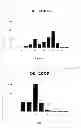 Fig. 08 - Universal fibronectin type III binding-domain libraries