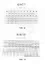 Fig. 20 - Universal fibronectin type III binding-domain libraries