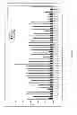 Fig. 44 - Universal fibronectin type III binding-domain libraries