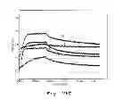 Fig. 49 - Universal fibronectin type III binding-domain libraries