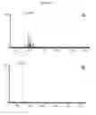 Fig. 04 - Metal Abstraction Peptide (MAP) Tag and Associated Methods