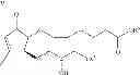 Fig. 46 - Processes for the preparation of prostaglandin amides