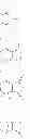 Fig. 47 - Processes for the preparation of prostaglandin amides
