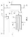 Fig. 04 - EO REACTOR, PROCESS AND THERMOCOUPLE PLACEMENT