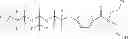 Fig. 31 - Perfluoropolyvinyl modified aryl intermediates and monomers