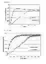 Fig. 02 - METHOD FOR ADMINISTERING AN NMDA RECEPTOR ANTAGONIST TO A SUBJECT