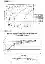 Fig. 04 - METHOD FOR ADMINISTERING AN NMDA RECEPTOR ANTAGONIST TO A SUBJECT
