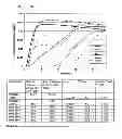 Fig. 05 - METHOD FOR ADMINISTERING AN NMDA RECEPTOR ANTAGONIST TO A SUBJECT