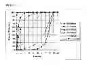Fig. 08 - METHOD FOR ADMINISTERING AN NMDA RECEPTOR ANTAGONIST TO A SUBJECT