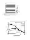 Fig. 02 - Compound and organic device employing same