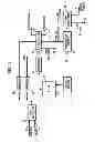 Fig. 02 - OXO process and method for producing synthesis gas from waste oil