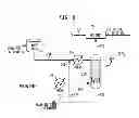 Fig. 04 - OXO process and method for producing synthesis gas from waste oil