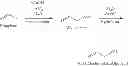 Fig. 04 - Process control with Raman spectroscopy