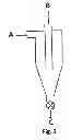 Fig. 04 - Process and apparatus for producing liquid hydrocarbon