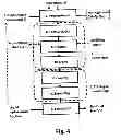 Fig. 05 - Process and apparatus for producing liquid hydrocarbon